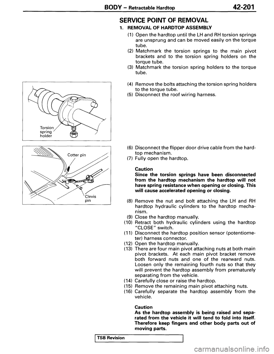 MITSUBISHI SPYDER 1995  Service Manual Supplement 