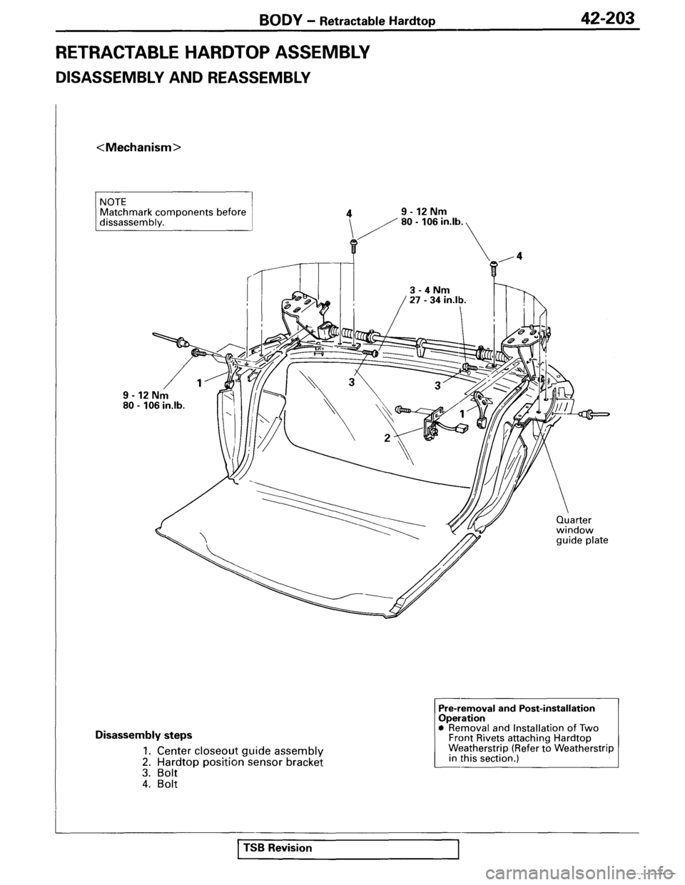 MITSUBISHI SPYDER 1995  Service Manual Supplement 