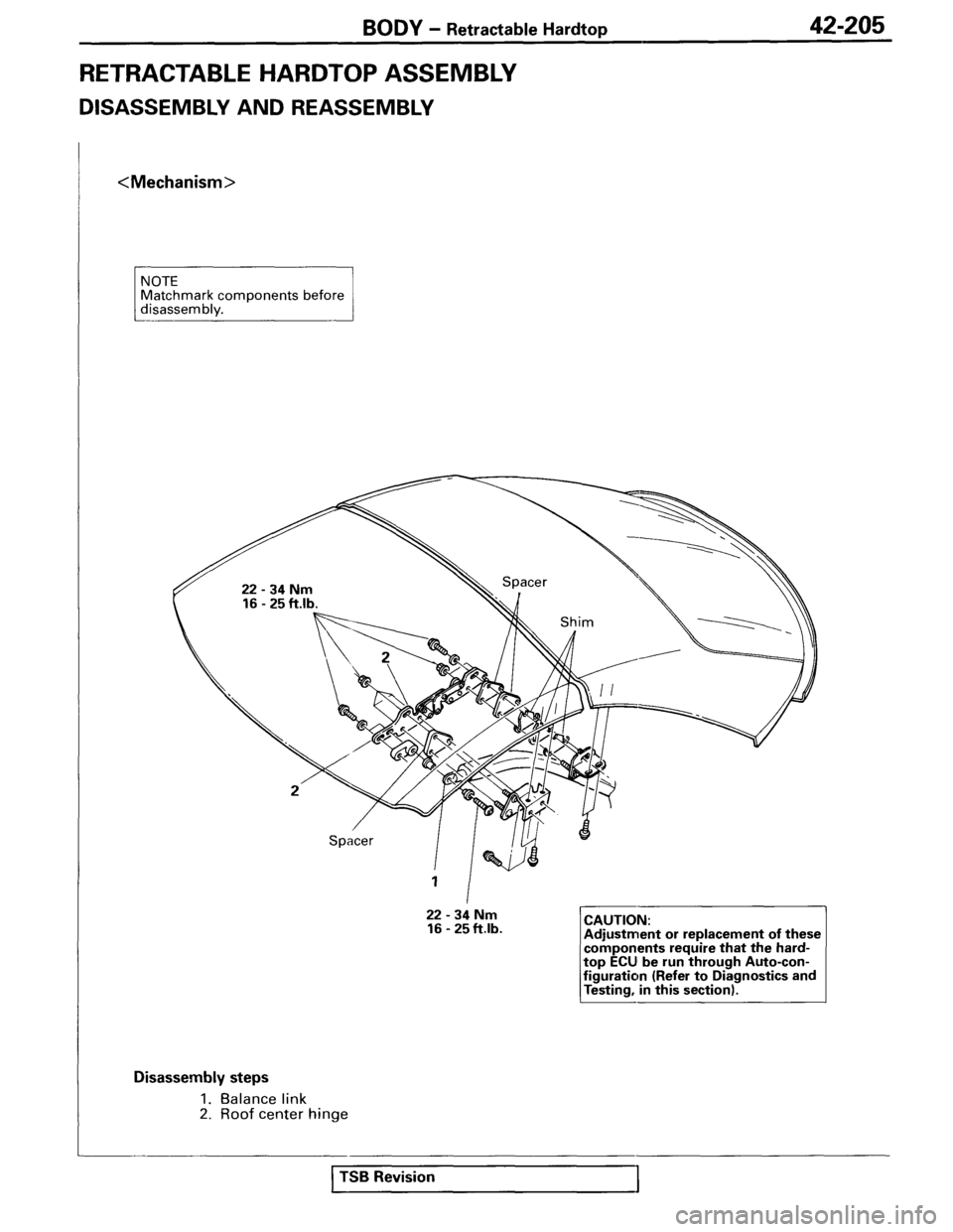 MITSUBISHI SPYDER 1995  Service Manual Supplement 