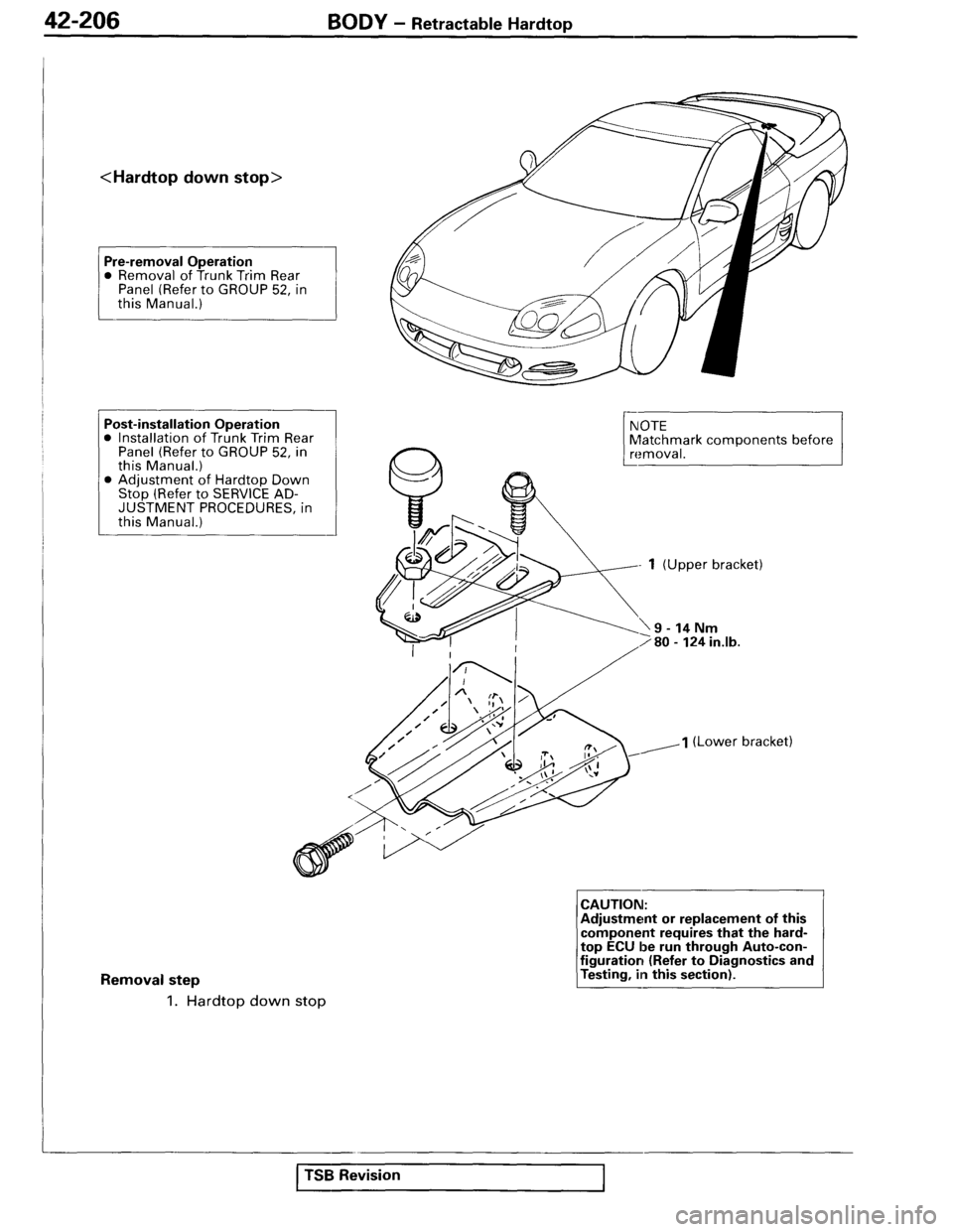 MITSUBISHI SPYDER 1995  Service Manual Supplement 