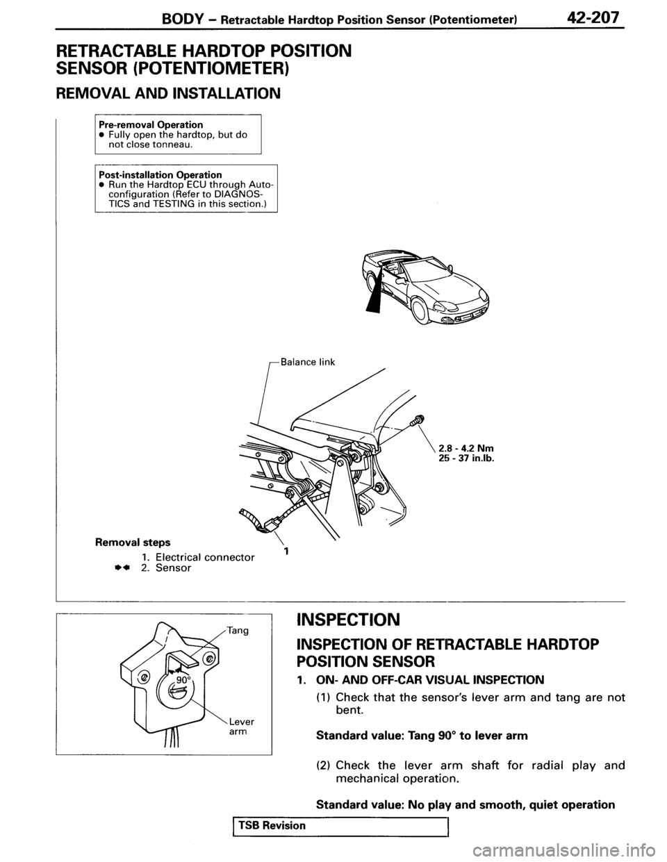 MITSUBISHI SPYDER 1995  Service Manual Supplement 