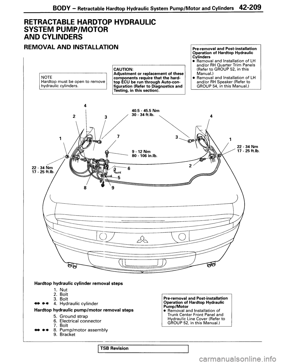 MITSUBISHI SPYDER 1995  Service Manual Supplement 