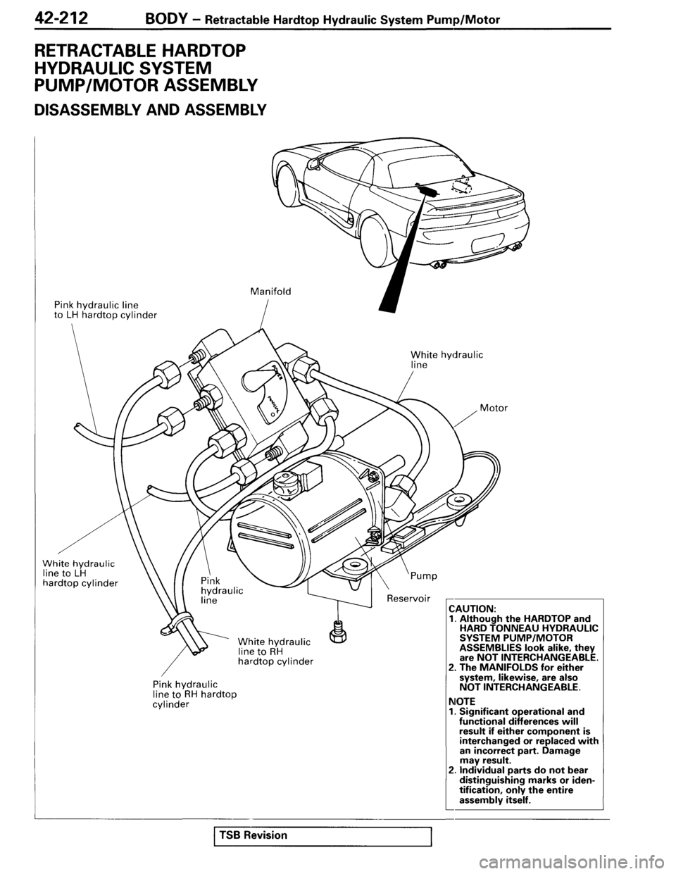 MITSUBISHI SPYDER 1995  Service Manual Supplement 