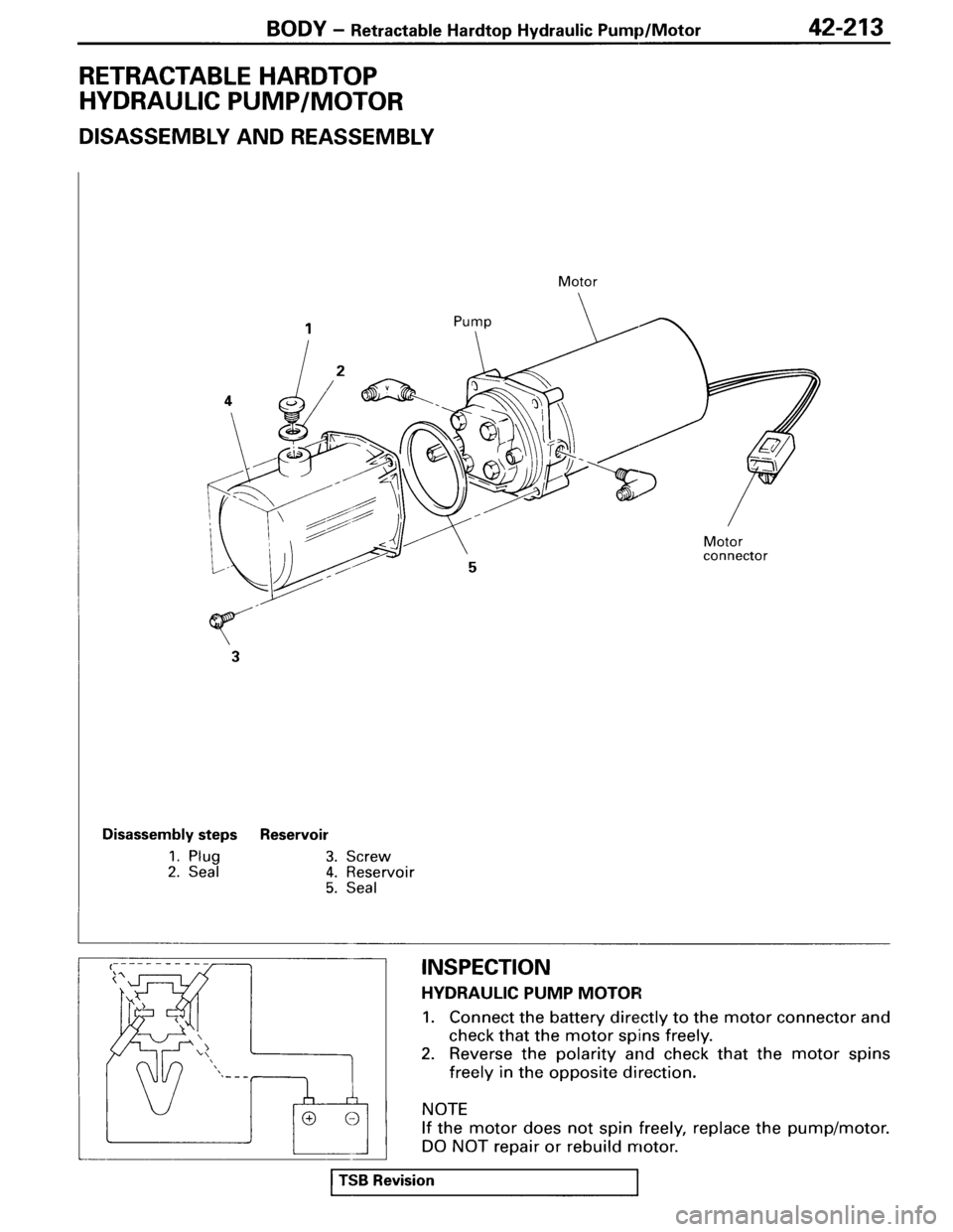 MITSUBISHI SPYDER 1995  Service Manual Supplement 