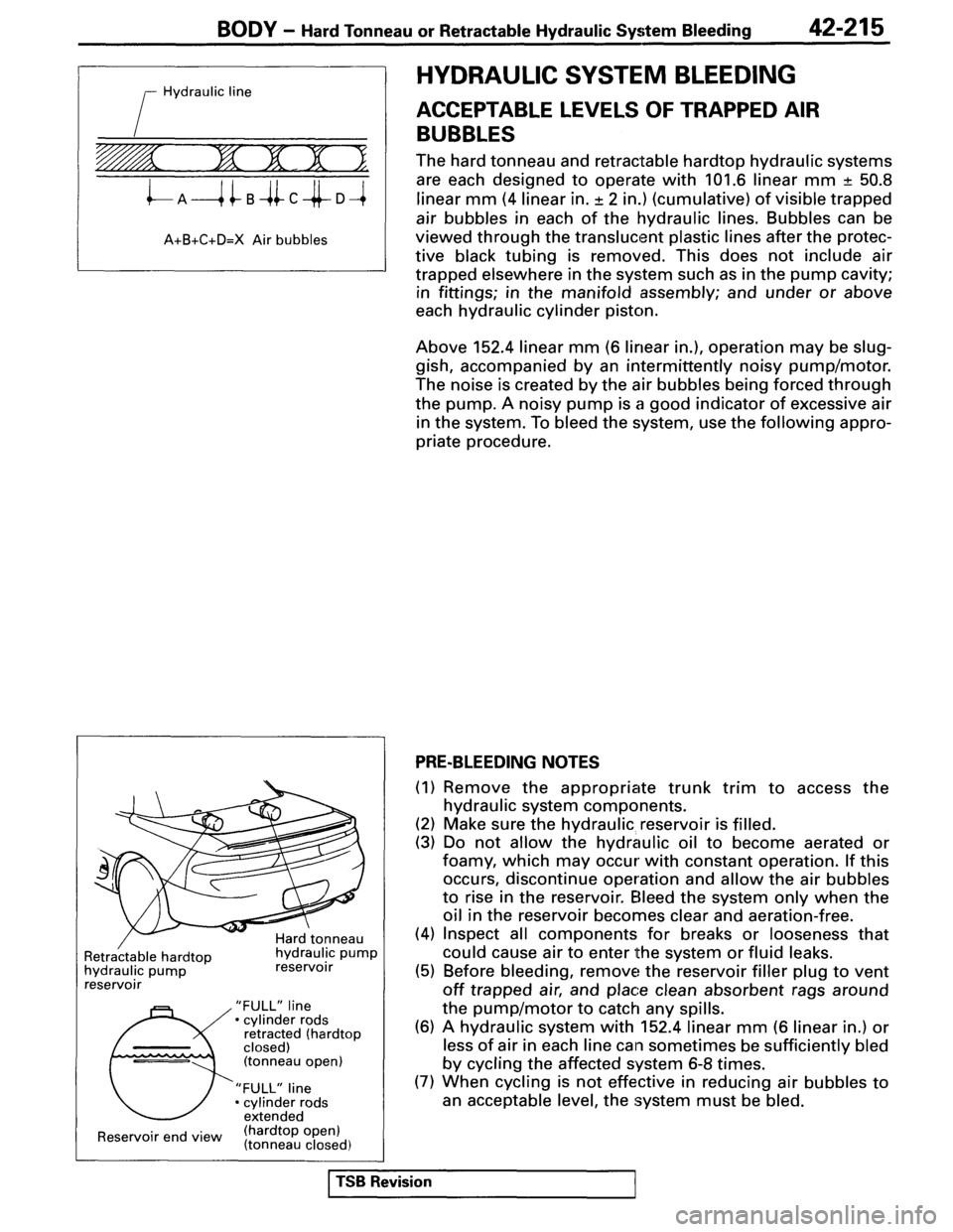 MITSUBISHI SPYDER 1995  Service Manual Supplement 