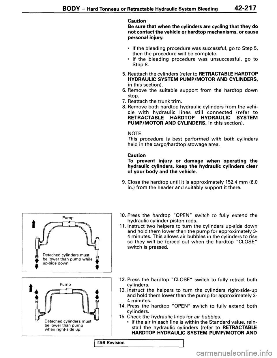 MITSUBISHI SPYDER 1995  Service Manual Supplement 