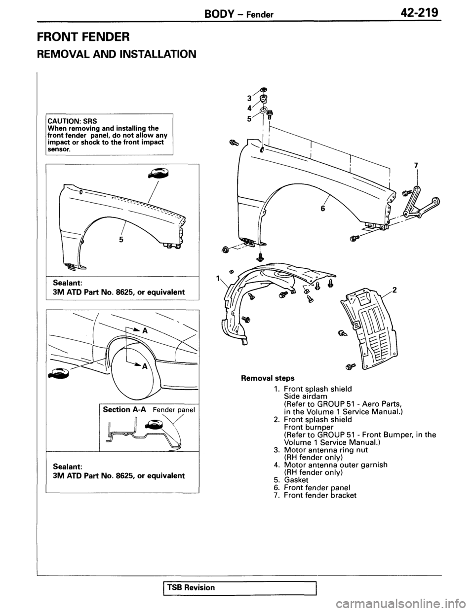 MITSUBISHI SPYDER 1995  Service Manual Supplement 