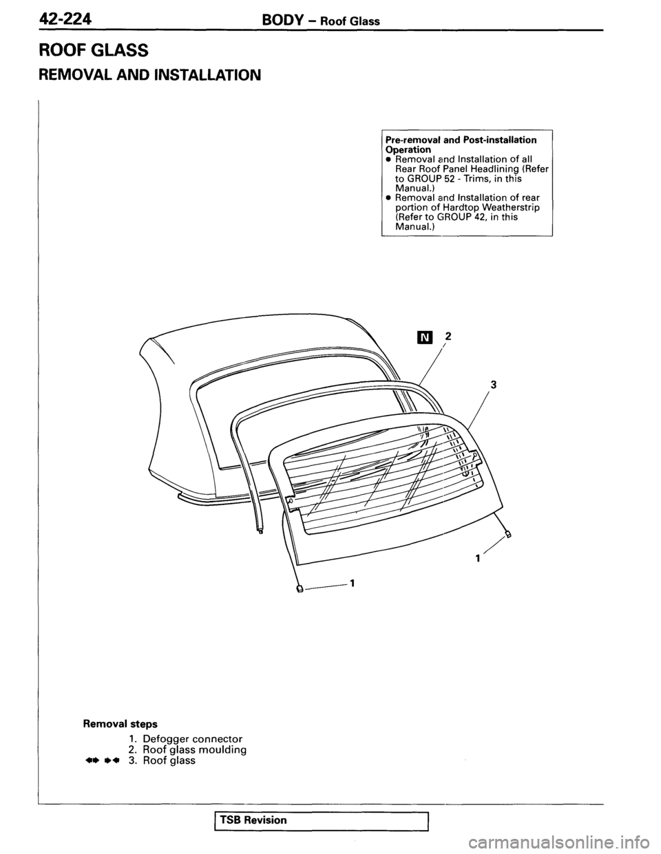 MITSUBISHI SPYDER 1995  Service Manual Supplement 