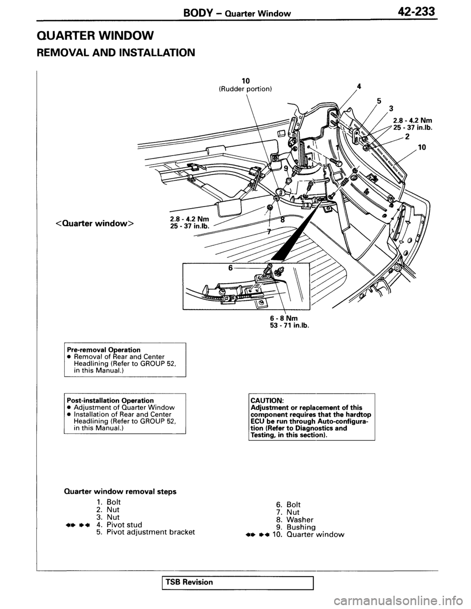 MITSUBISHI SPYDER 1995  Service Manual Supplement 