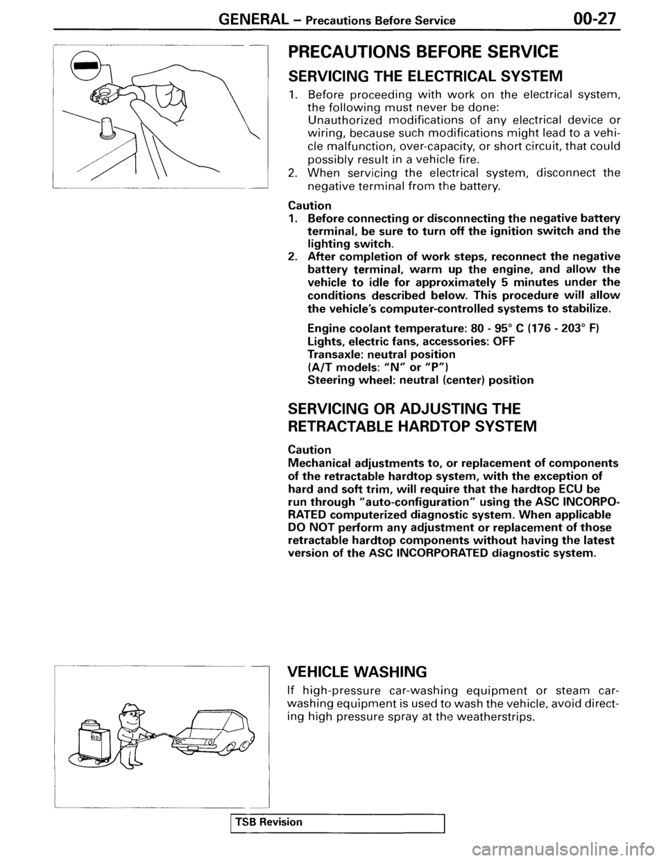 MITSUBISHI SPYDER 1995  Service Manual Supplement 