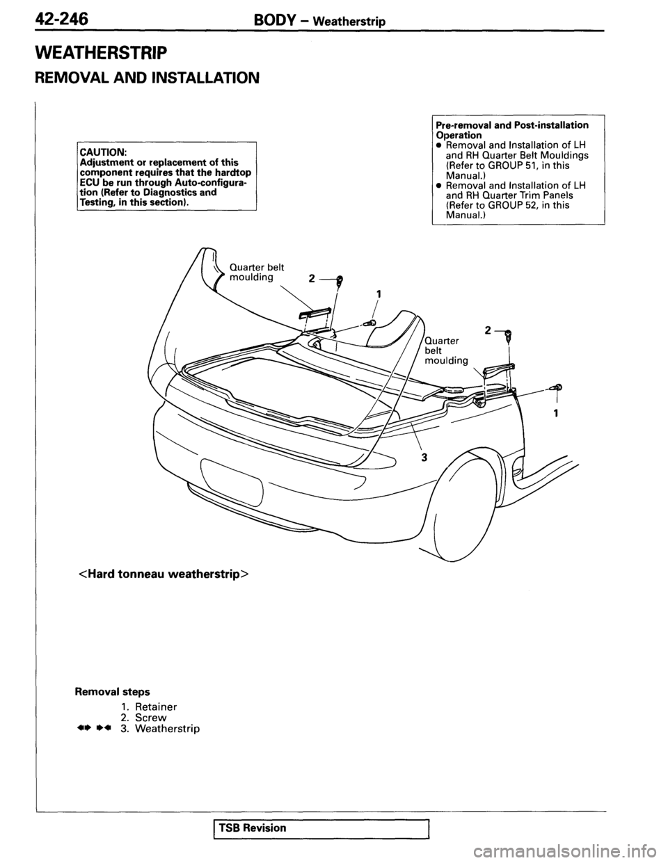 MITSUBISHI SPYDER 1995  Service Manual Supplement 