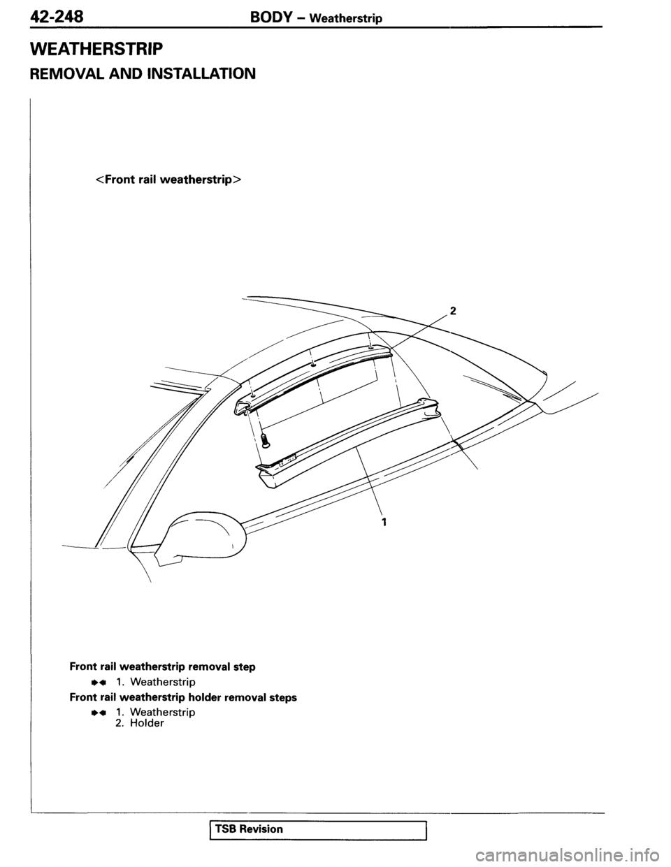 MITSUBISHI SPYDER 1995  Service Manual Supplement 