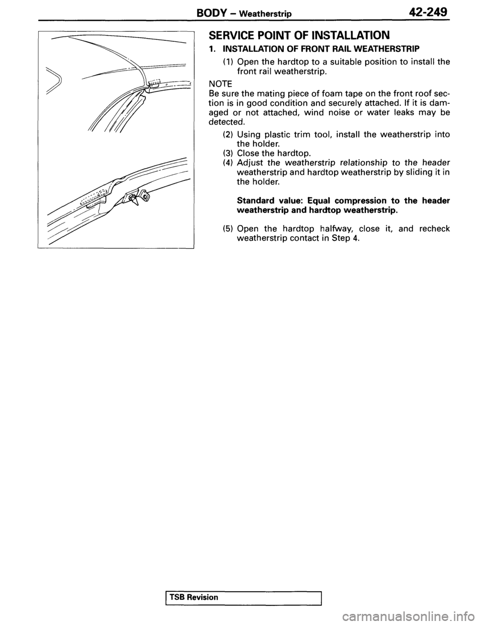 MITSUBISHI SPYDER 1995  Service Manual Supplement 