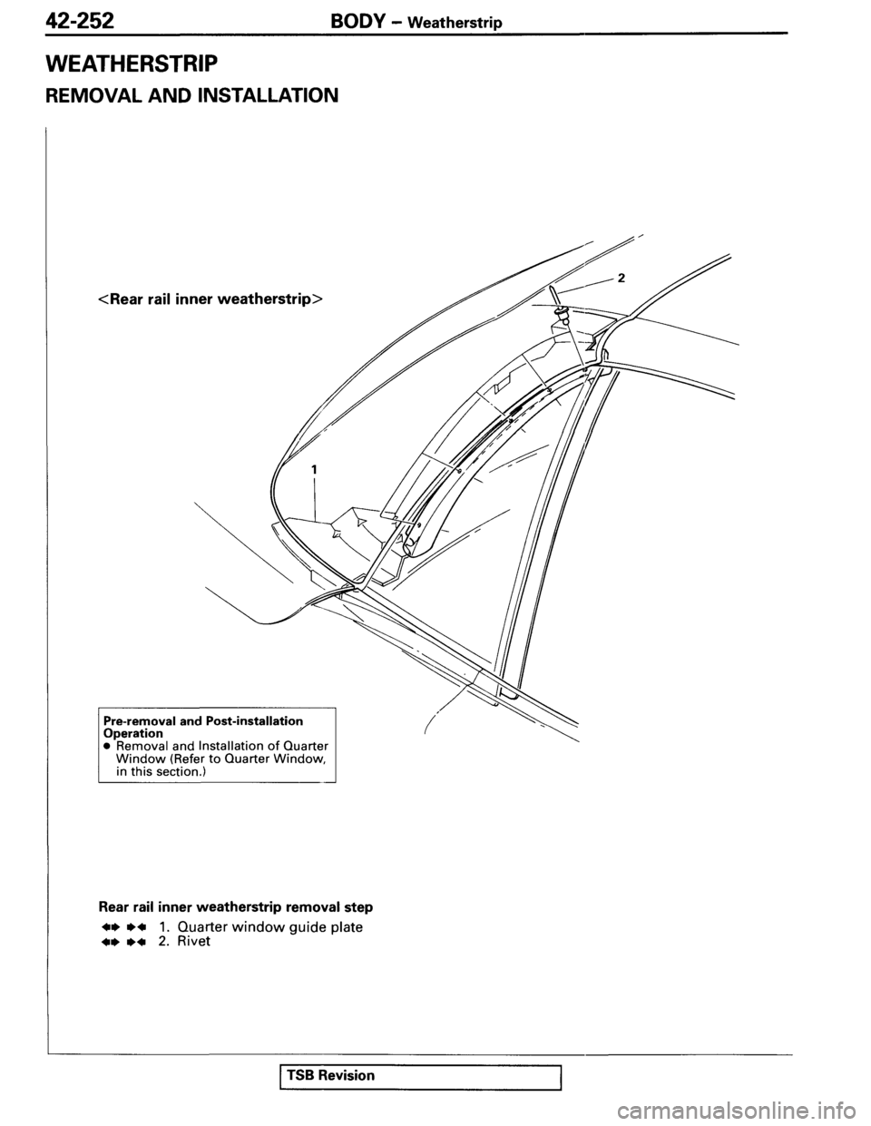 MITSUBISHI SPYDER 1995  Service Manual Supplement 