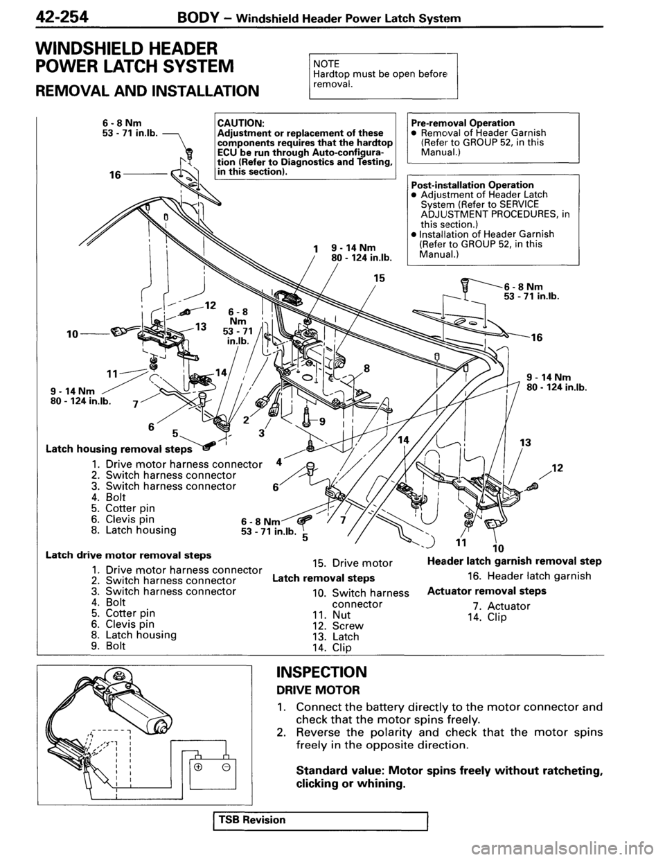 MITSUBISHI SPYDER 1995  Service Manual Supplement 