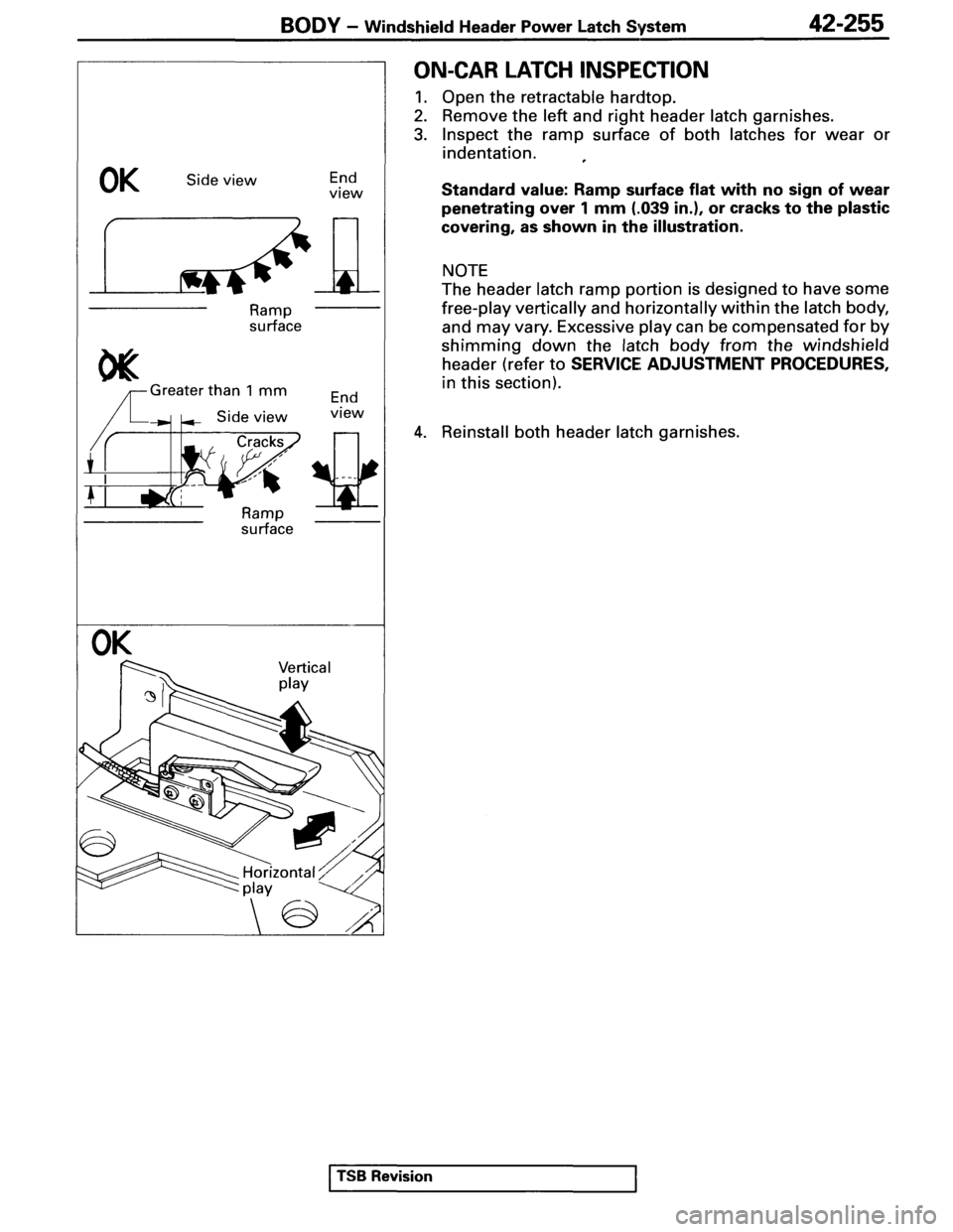 MITSUBISHI SPYDER 1995  Service Manual Supplement 