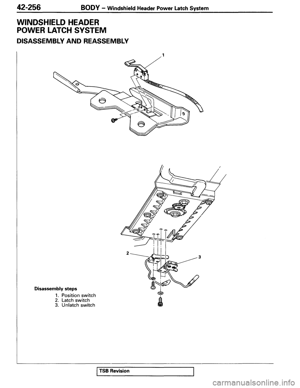 MITSUBISHI SPYDER 1995  Service Manual Supplement 
