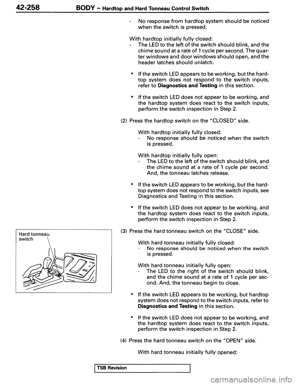 MITSUBISHI SPYDER 1995  Service Manual Supplement 