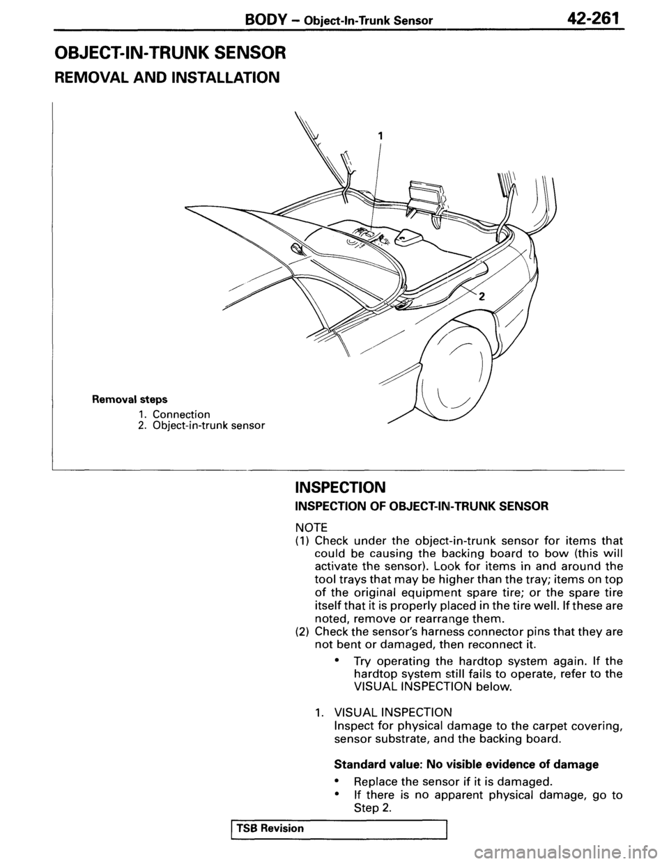 MITSUBISHI SPYDER 1995  Service Manual Supplement 