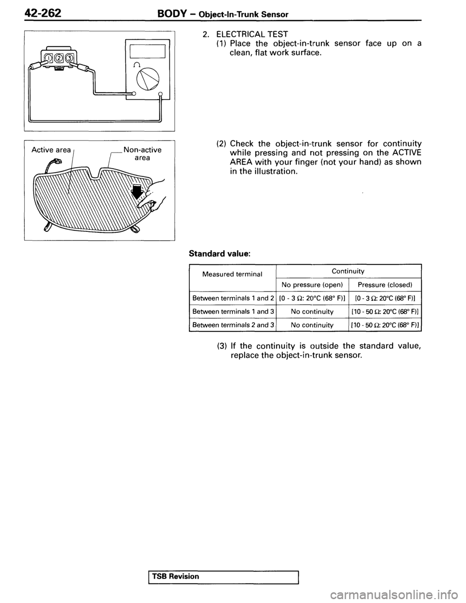 MITSUBISHI SPYDER 1995  Service Manual Supplement 