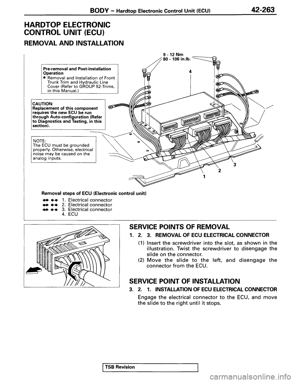 MITSUBISHI SPYDER 1995  Service Manual Supplement 