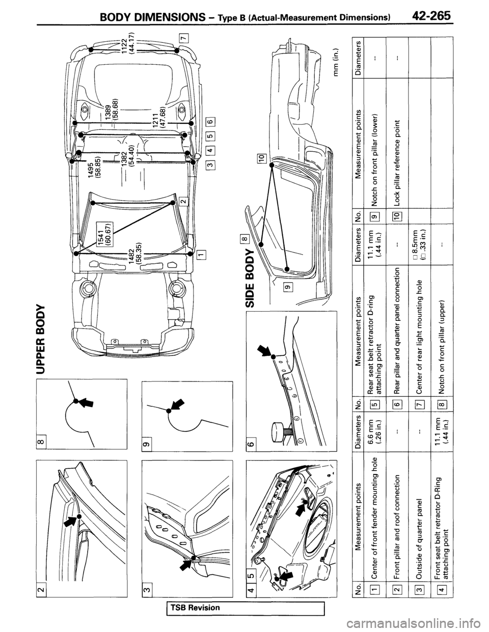 MITSUBISHI SPYDER 1995  Service Manual Supplement 