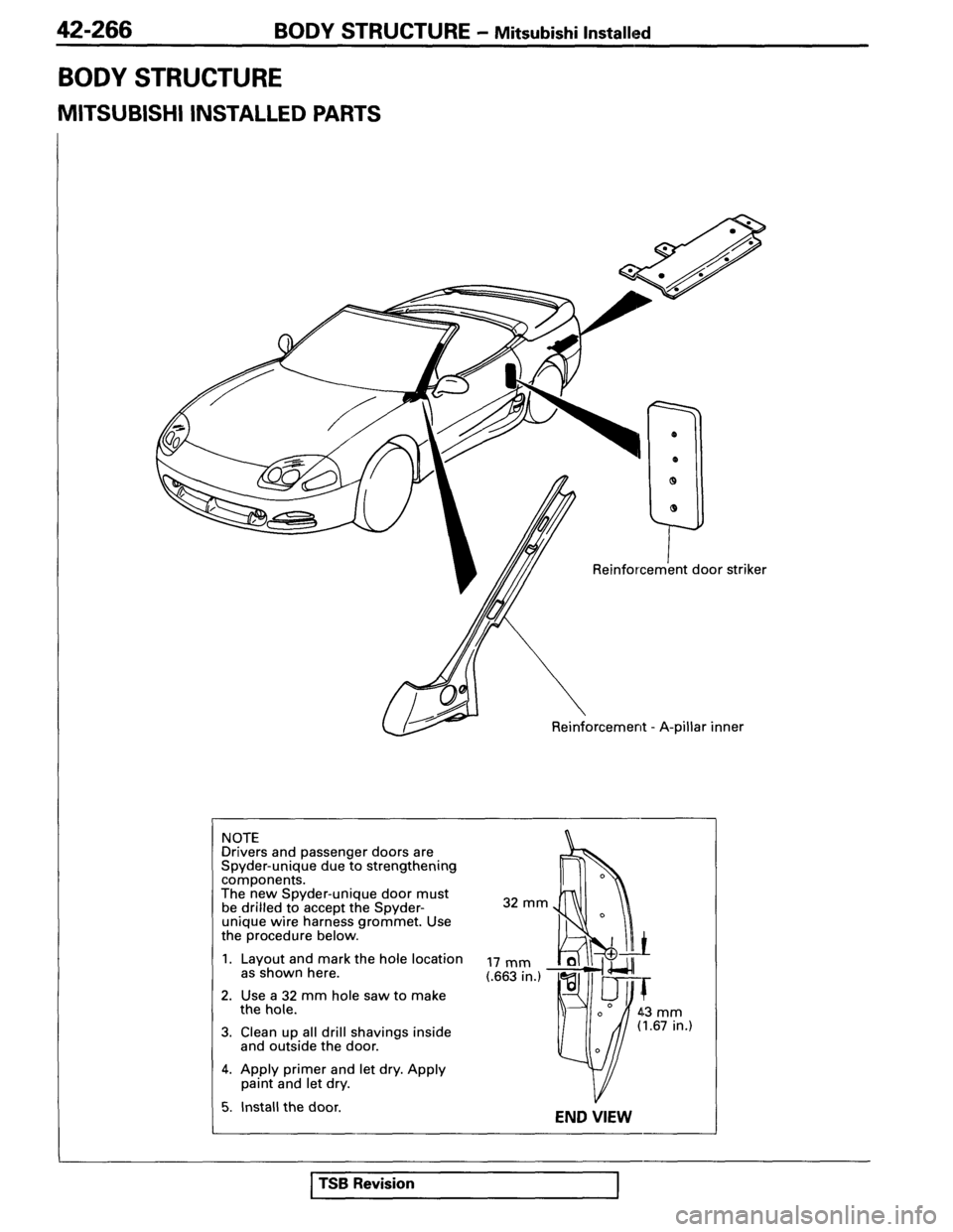 MITSUBISHI SPYDER 1995  Service Manual Supplement 