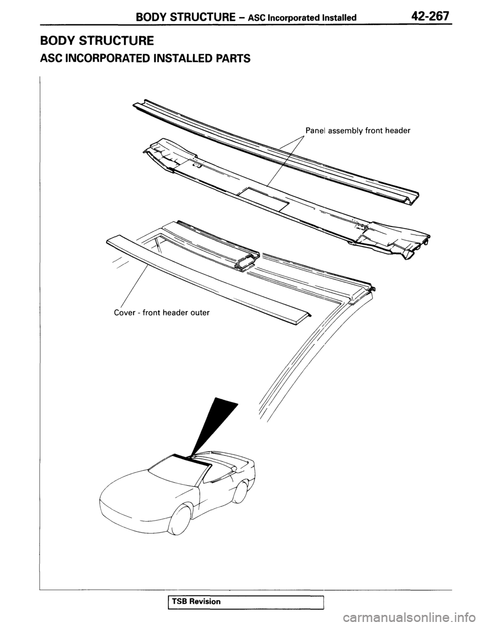 MITSUBISHI SPYDER 1995  Service Manual Supplement 