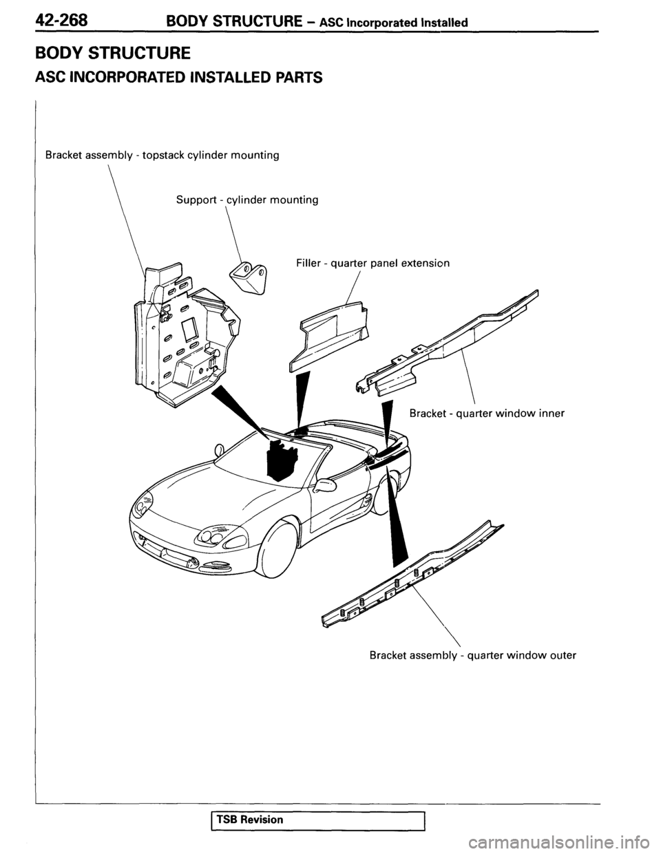 MITSUBISHI SPYDER 1995  Service Manual Supplement 