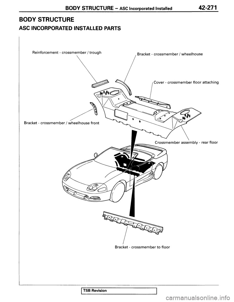 MITSUBISHI SPYDER 1995  Service Manual Supplement 