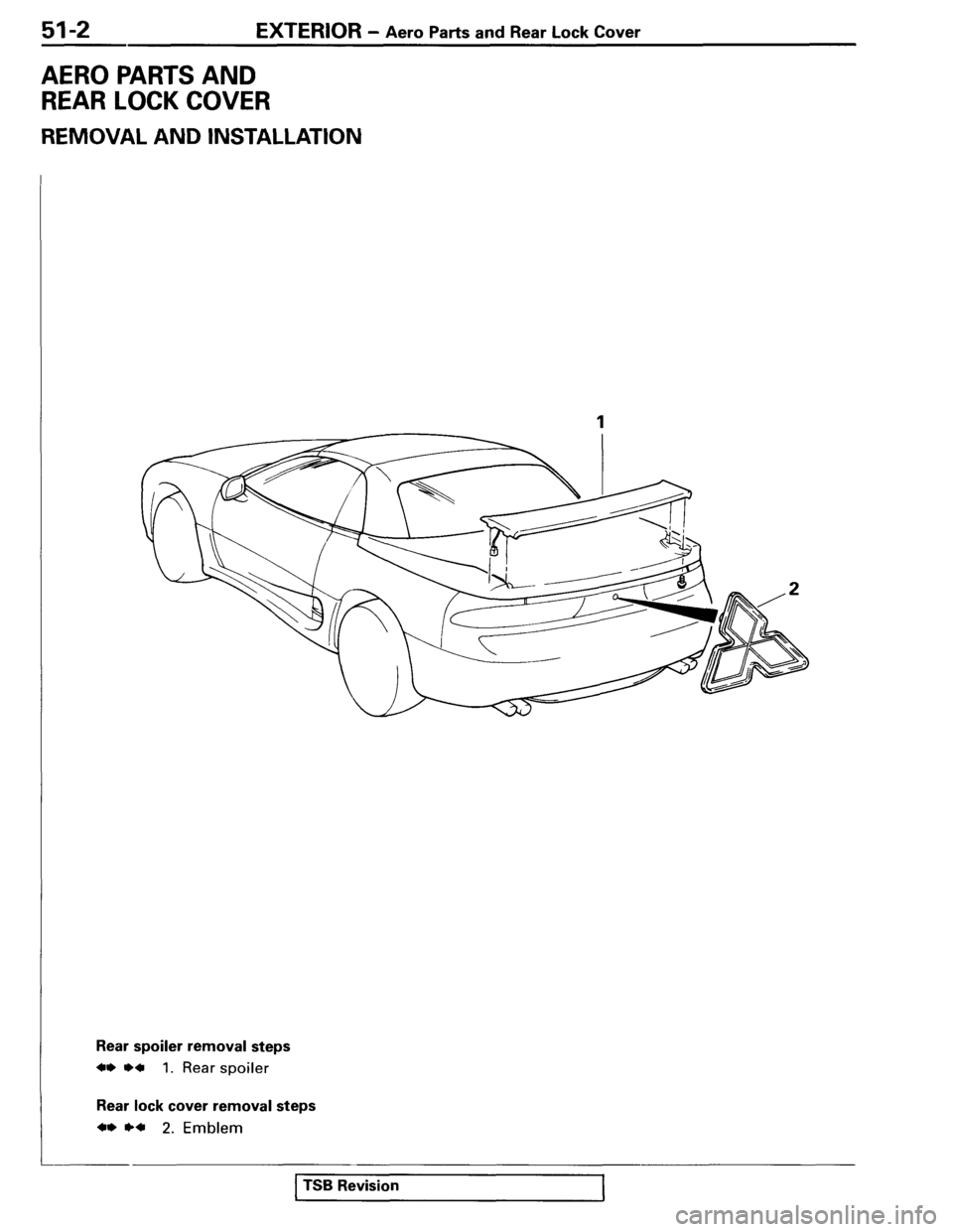 MITSUBISHI SPYDER 1995  Service Manual Supplement 