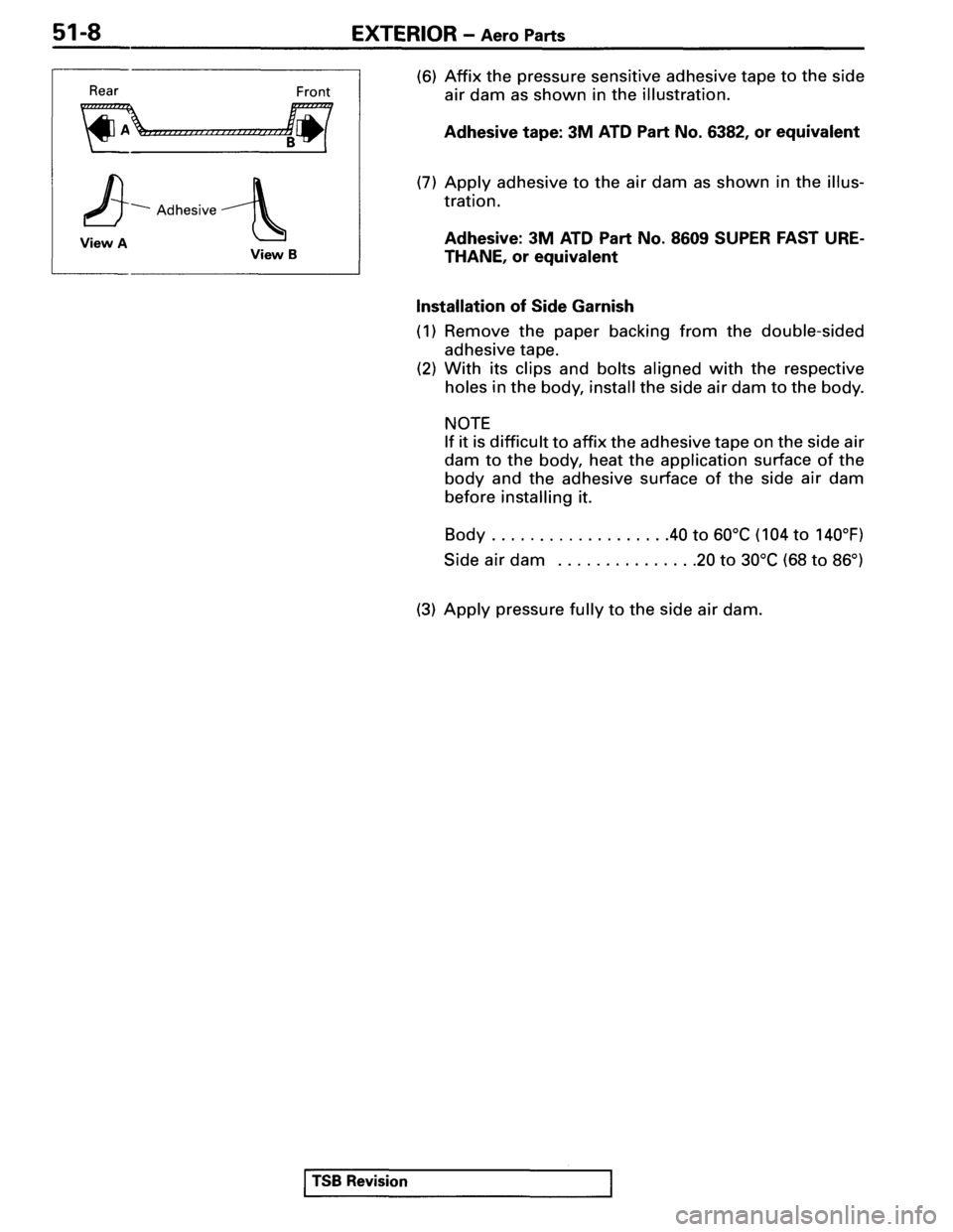MITSUBISHI SPYDER 1995  Service Manual Supplement 