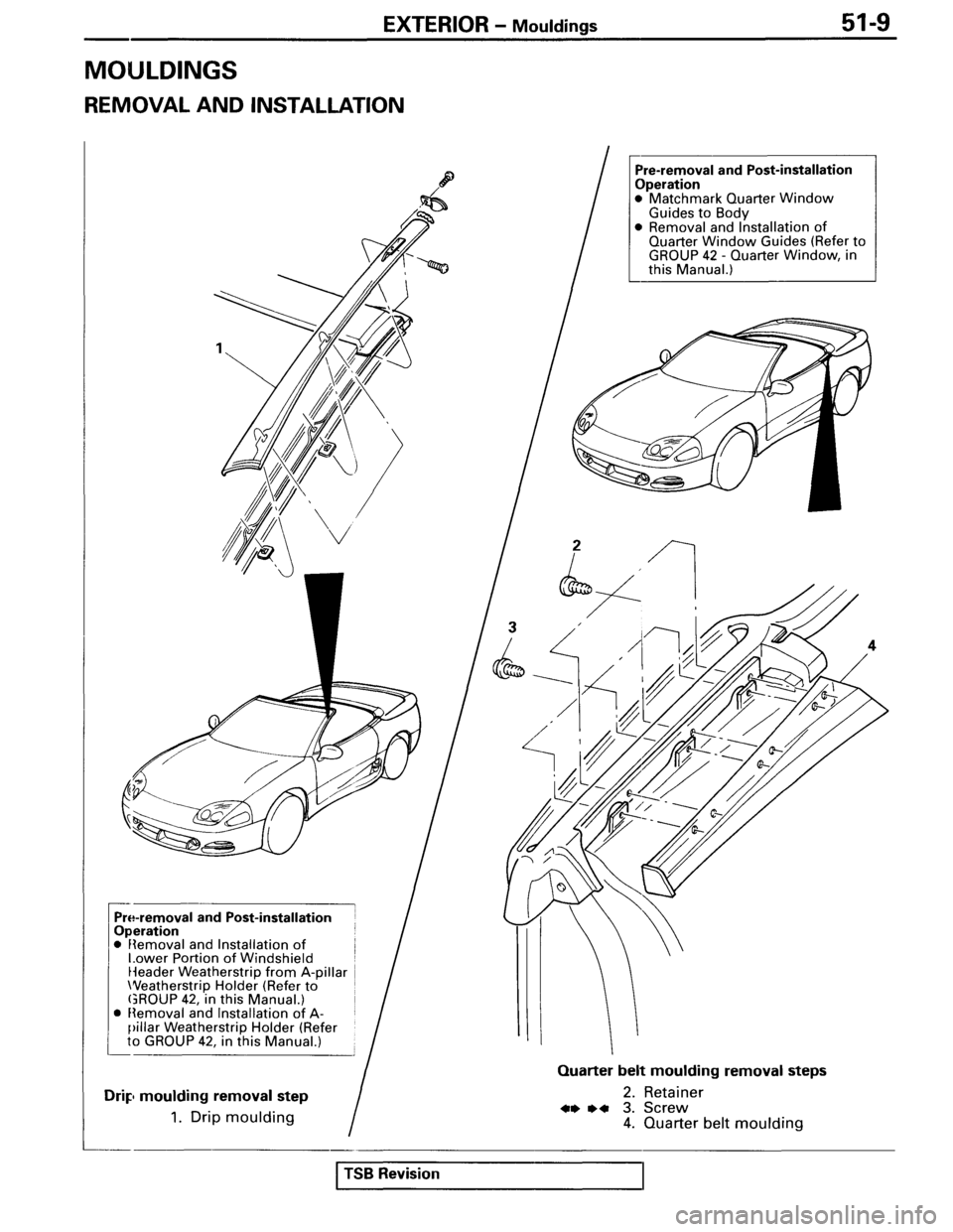 MITSUBISHI SPYDER 1995  Service Manual Supplement 
