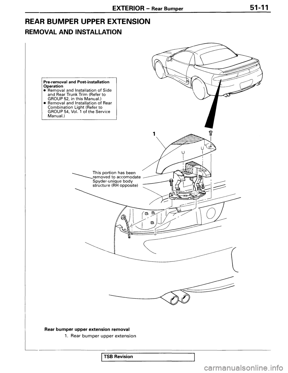 MITSUBISHI SPYDER 1995  Service Manual Supplement 