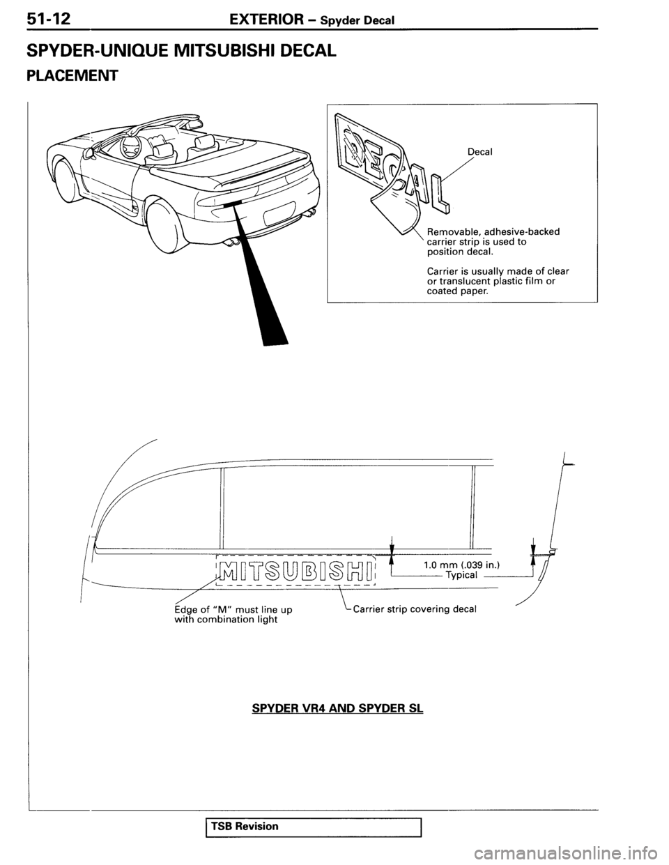 MITSUBISHI SPYDER 1995  Service Manual Supplement 