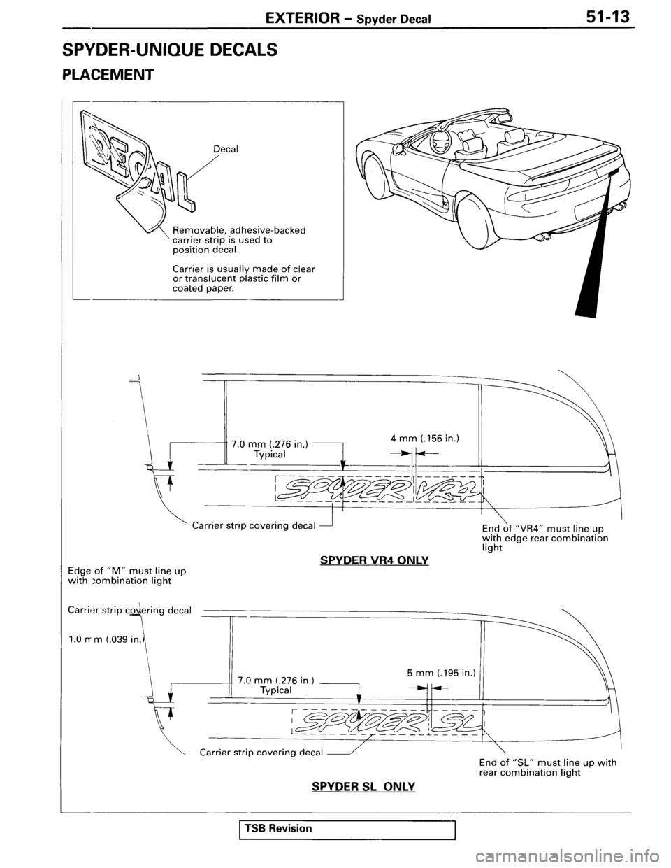MITSUBISHI SPYDER 1995  Service Manual Supplement 