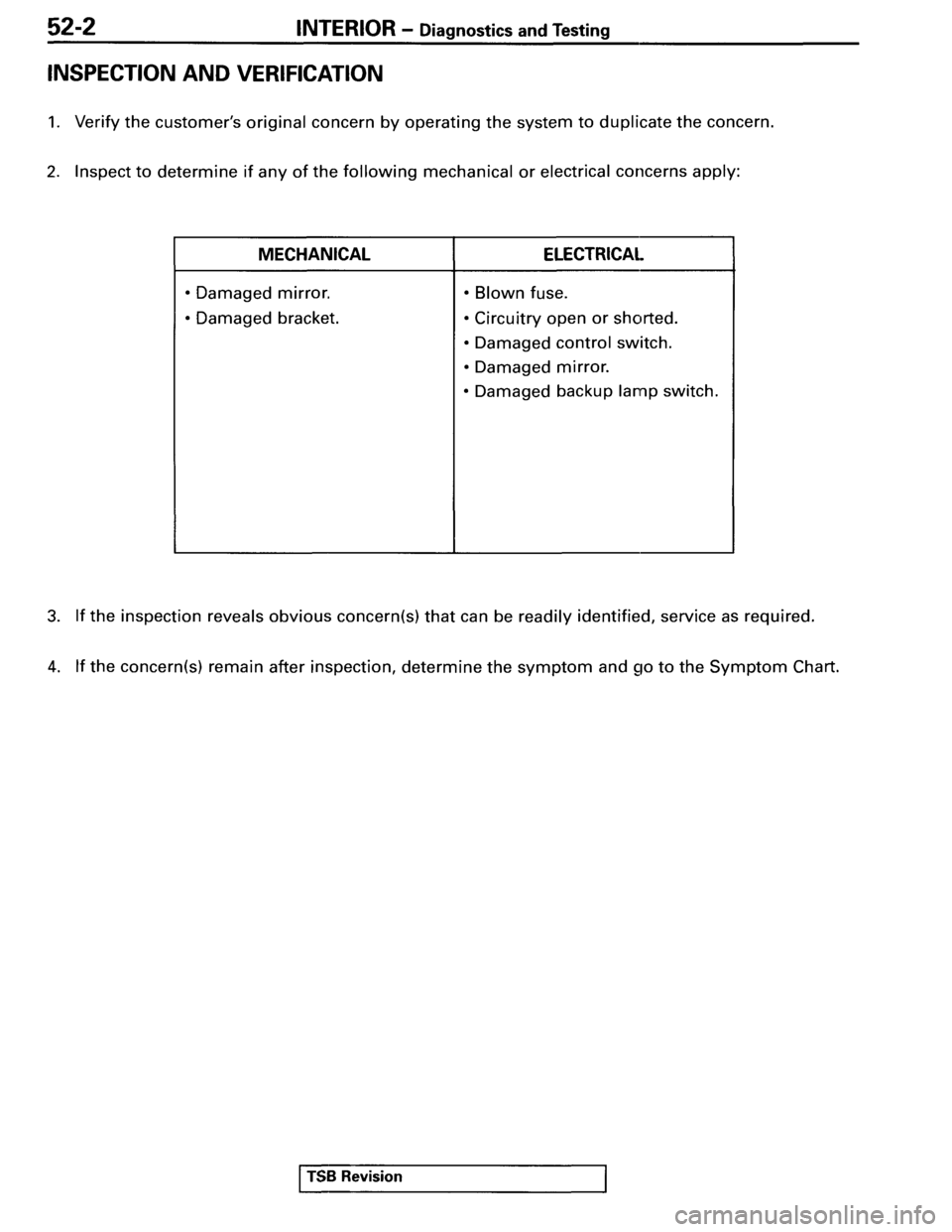 MITSUBISHI SPYDER 1995  Service Manual Supplement 