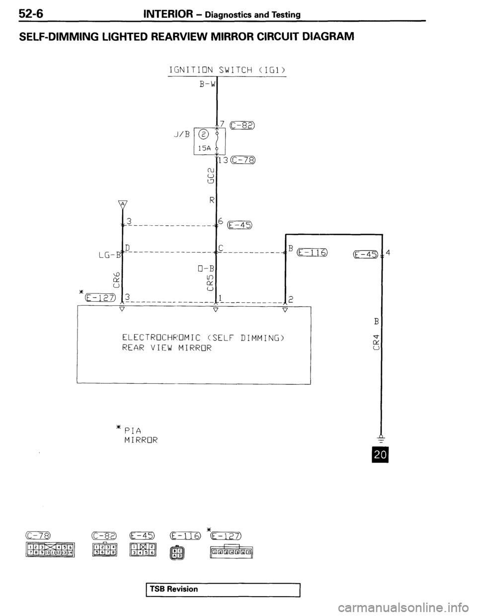 MITSUBISHI SPYDER 1995  Service Manual Supplement 