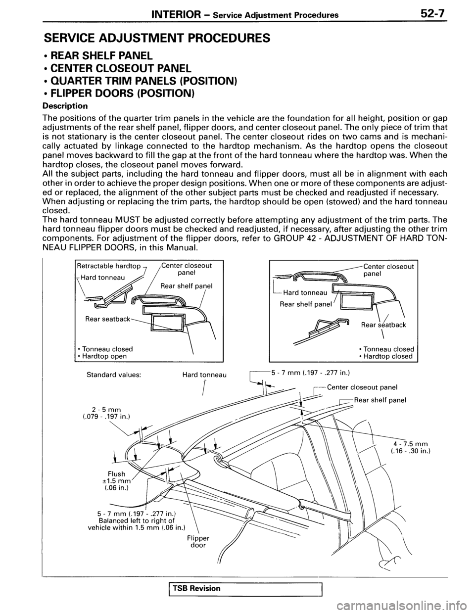 MITSUBISHI SPYDER 1995  Service Manual Supplement 