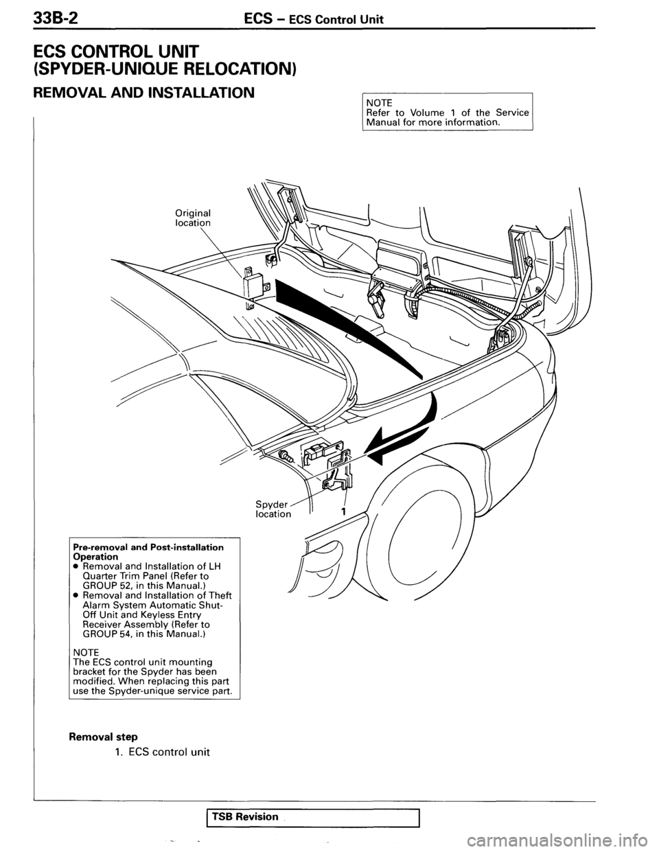 MITSUBISHI SPYDER 1995  Service Manual Supplement 