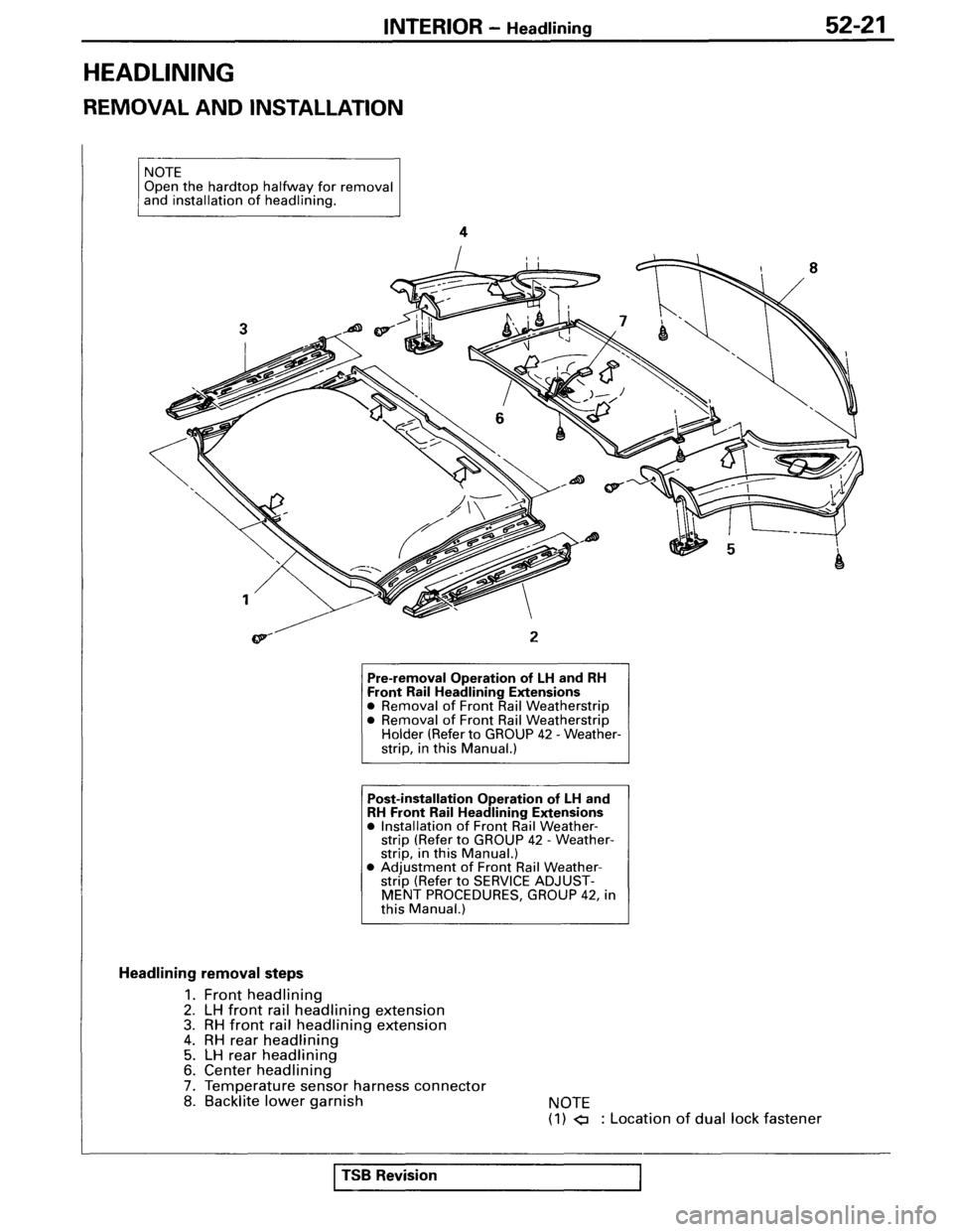 MITSUBISHI SPYDER 1995  Service Manual Supplement 