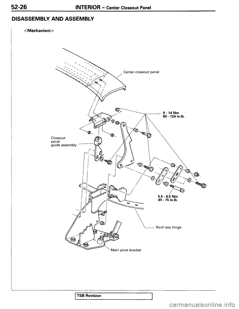 MITSUBISHI SPYDER 1995  Service Manual Supplement 