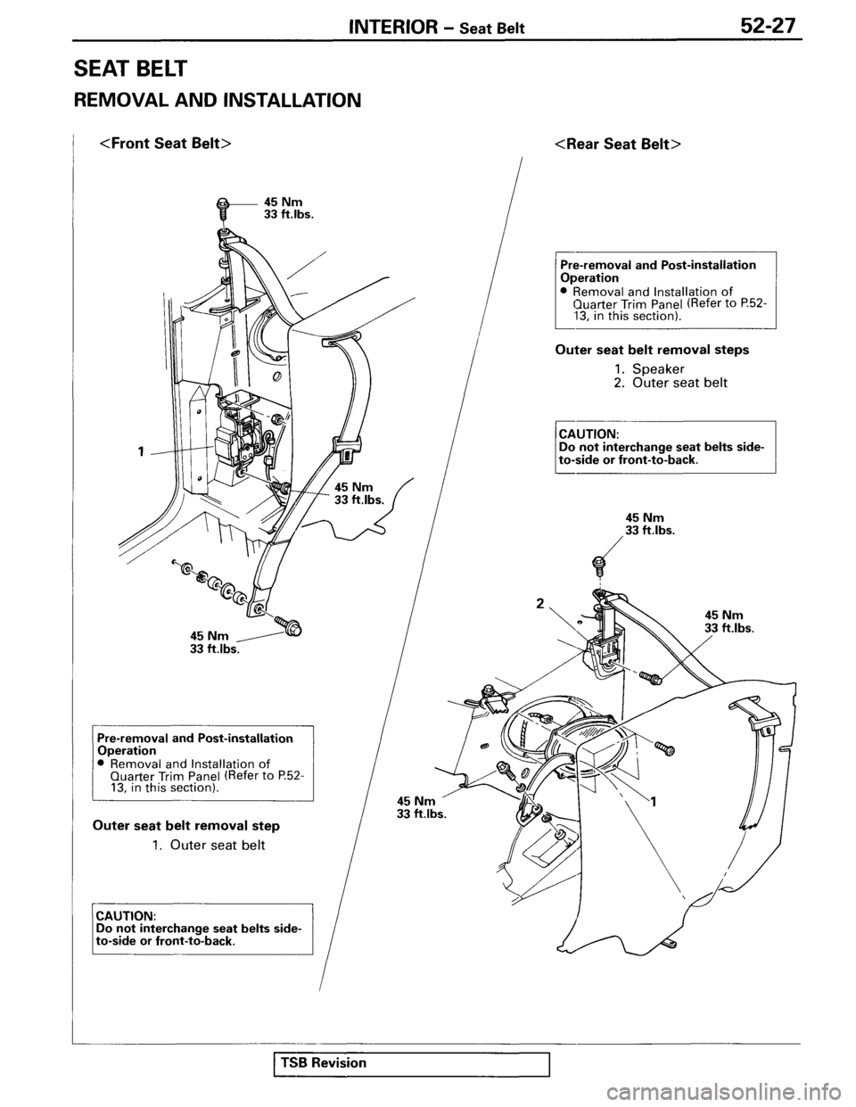 MITSUBISHI SPYDER 1995  Service Manual Supplement 
