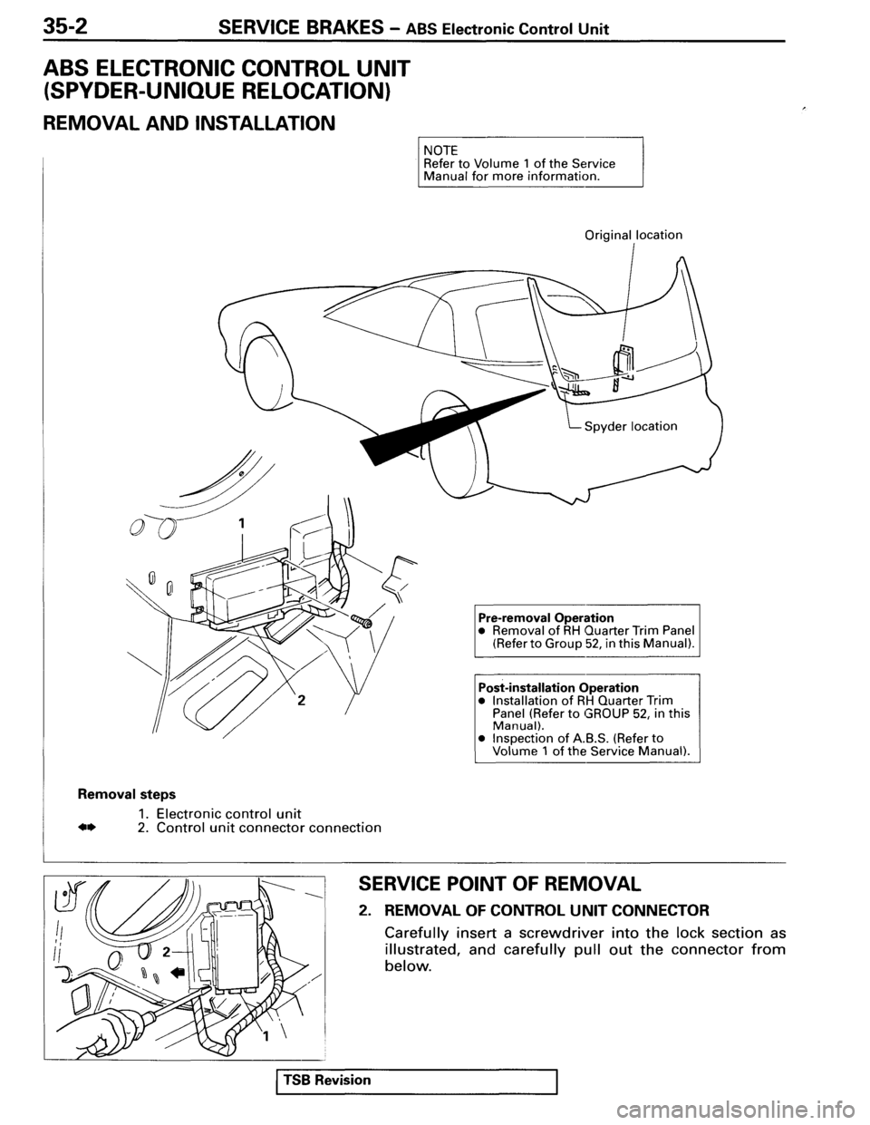 MITSUBISHI SPYDER 1995  Service Manual Supplement 