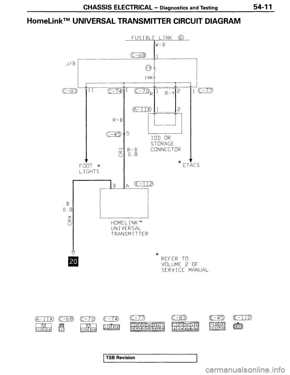 MITSUBISHI SPYDER 1995  Service Manual Supplement 