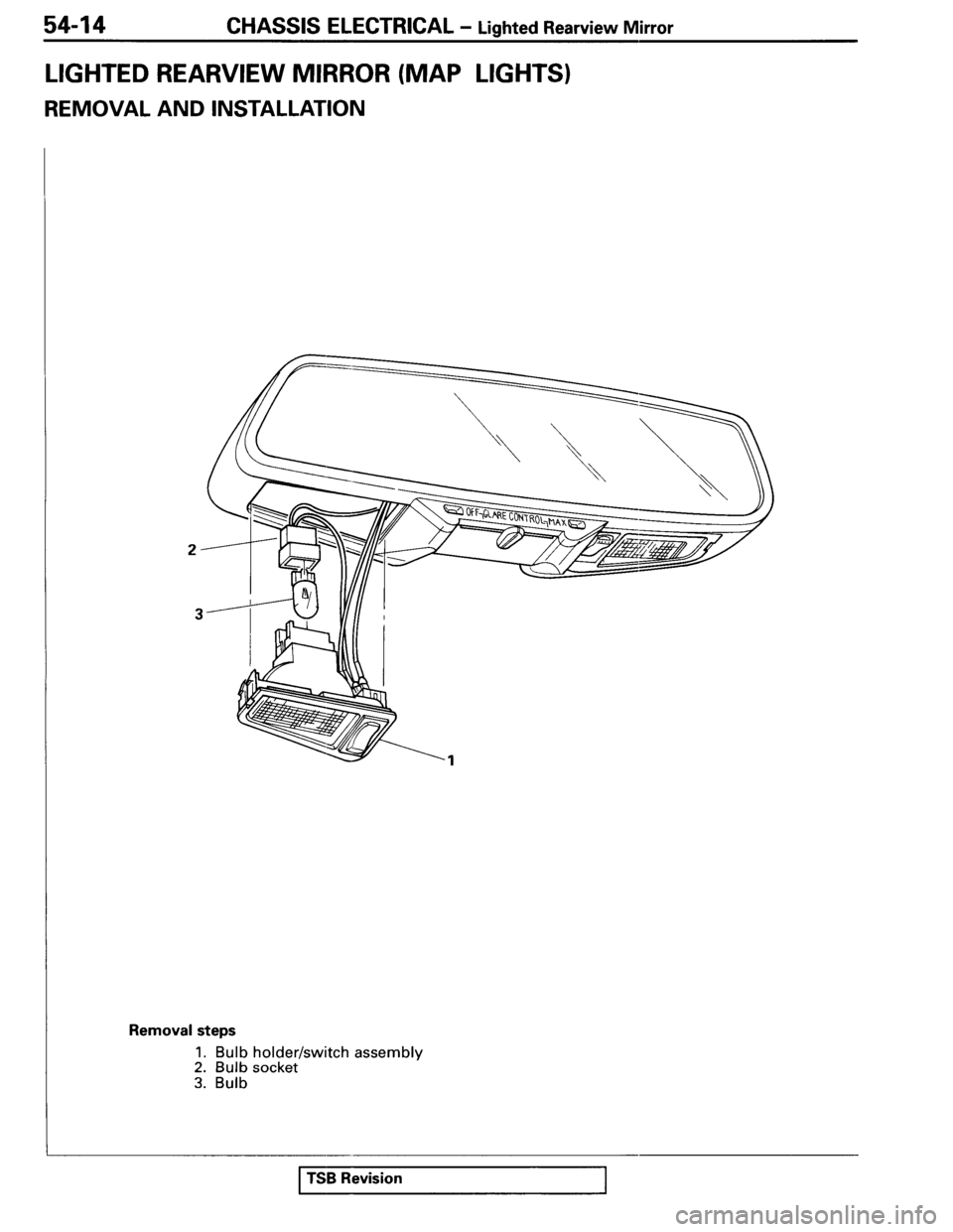 MITSUBISHI SPYDER 1995  Service Manual Supplement 