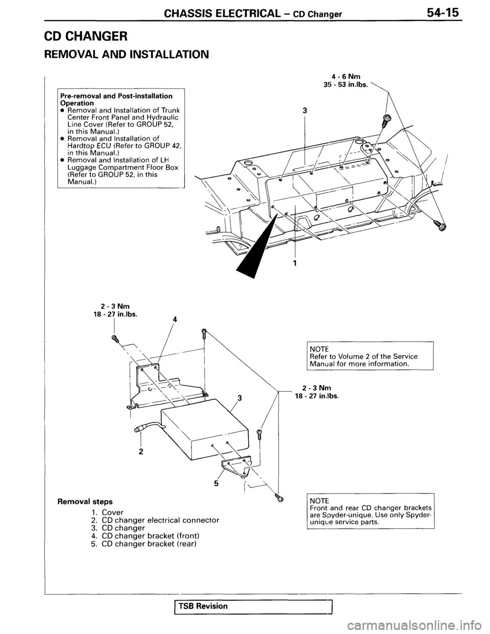 MITSUBISHI SPYDER 1995  Service Manual Supplement 