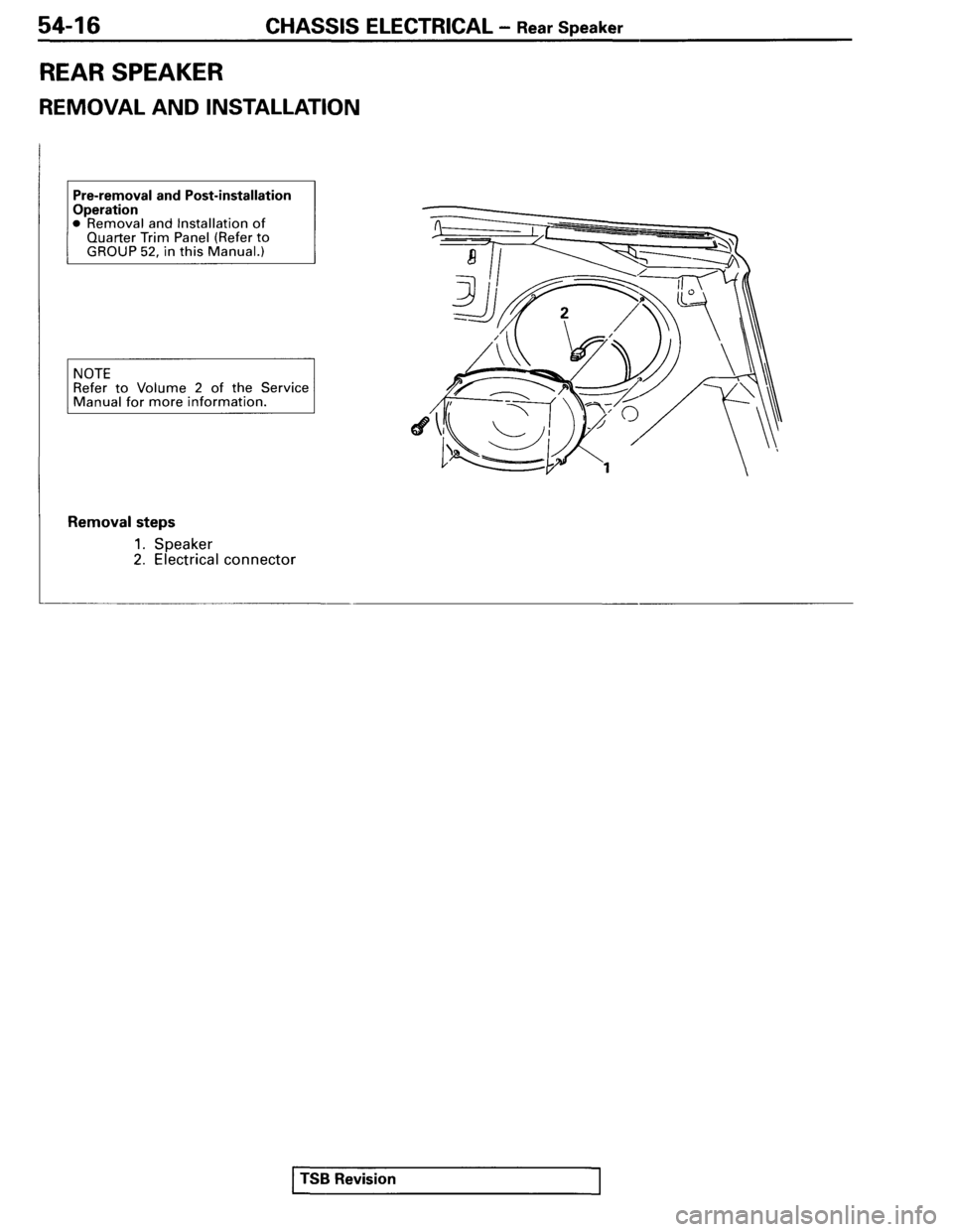 MITSUBISHI SPYDER 1995  Service Manual Supplement 