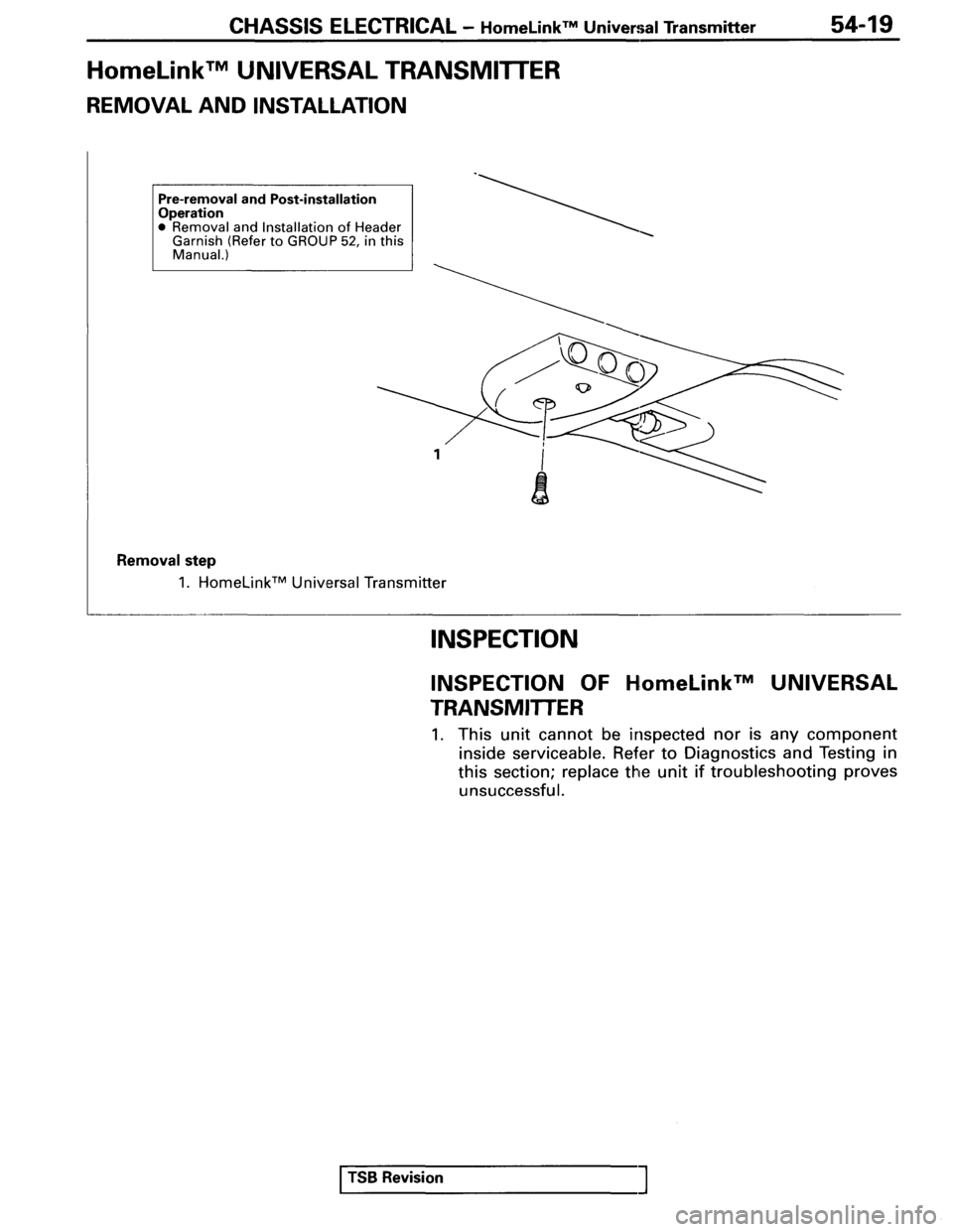 MITSUBISHI SPYDER 1995  Service Manual Supplement 