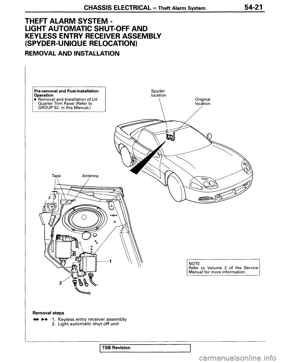 MITSUBISHI SPYDER 1995  Service Manual Supplement 